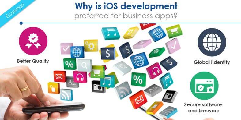iOS development