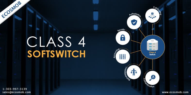 Class 4 Softswitch For VoIP Service Provider