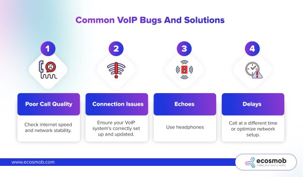 Common VoIP Bugs And Solutions