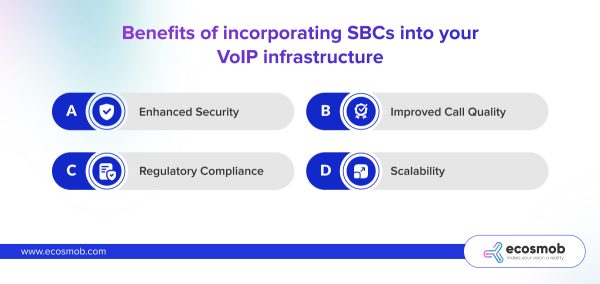 Benefits of incorporating SBCs into your VoIP infrastructure