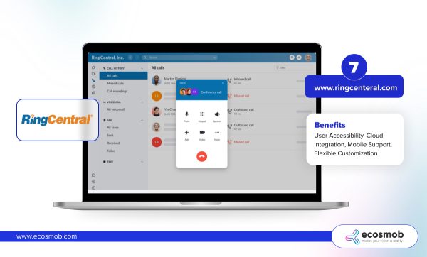 RingCentral ivr