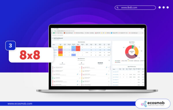 8x8 Cloud-Hosted PBX Providers