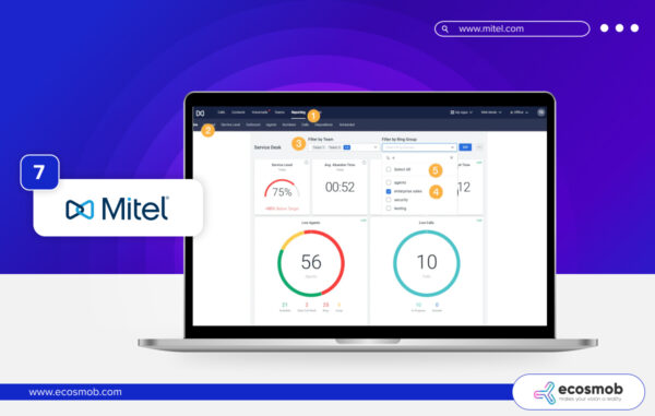 Mitel Cloud-Hosted PBX Providers