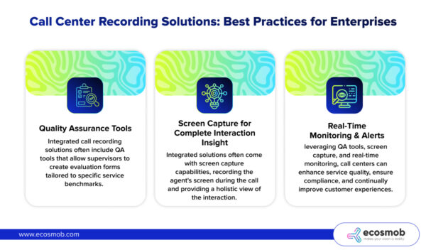 Call Center Recording Solutions